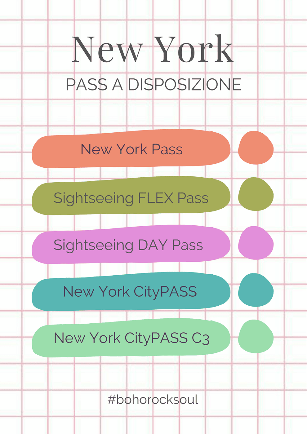 Pass New York a disposizione: quale scegliere e perché